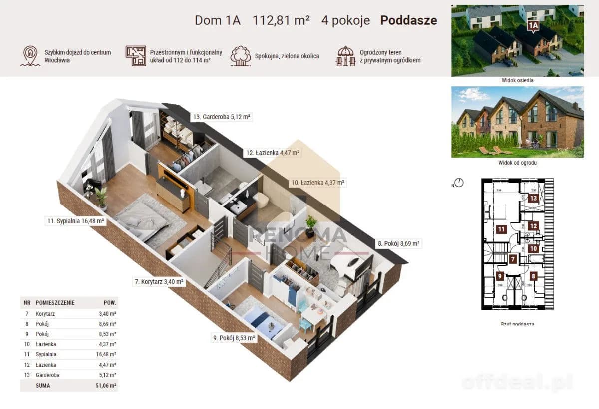 maison à vendre à Dobrzykowice | 4 pièces | 112,55 m²