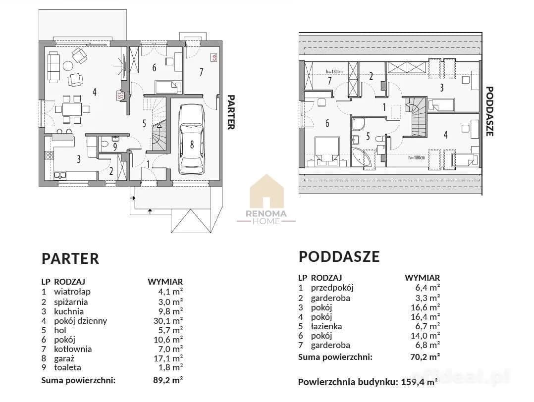 Bliźniak 5 pokoi na działce 510 m2|gotowy