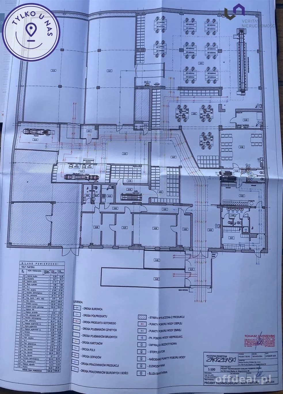DZIAŁAJĄCY ZAKŁAD ROZBIÓRKI MIĘSA