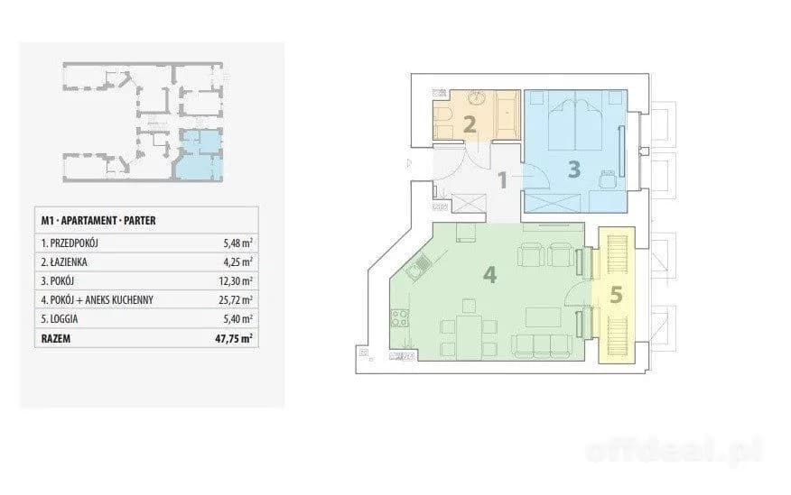2-Zimmer Wohnung zur Miete in Wrocław, Śródmieście