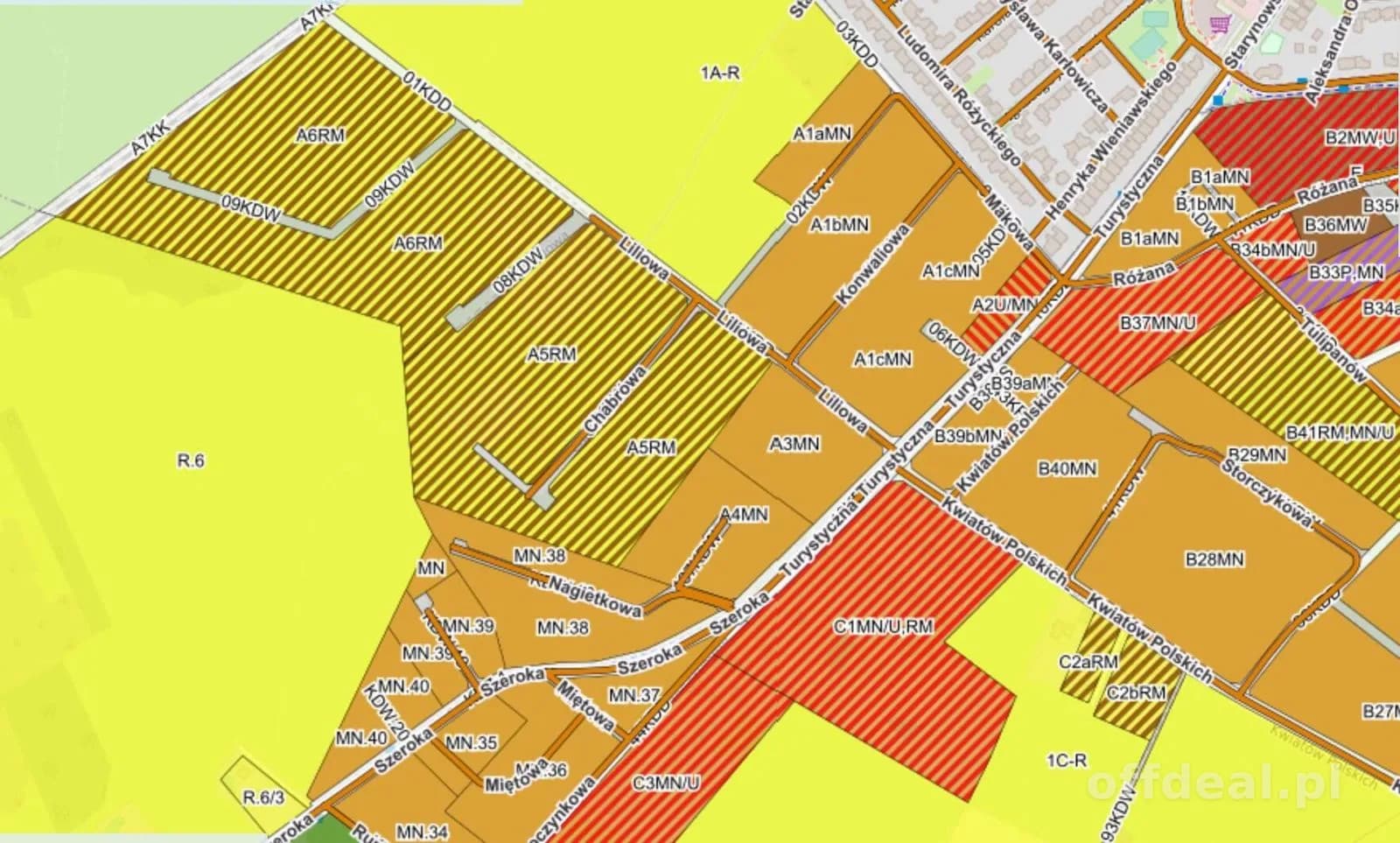 ділянка на продаж у Zieleniewo | 3 594 m²